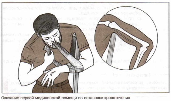 Реферат: Первая помощь пострадавшим